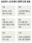 삼성전자 식당에 카레 냄새 진동하는 까닭은…