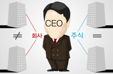 CEO 같으면 형제社?…회사는 NO 주가는 YES