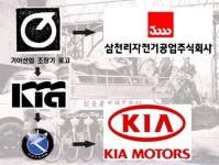 기아차-삼천리자전거 알고보니 형제기업