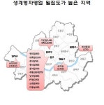 서울에서 편의점·치킨집 가장 많은 지역은 중구