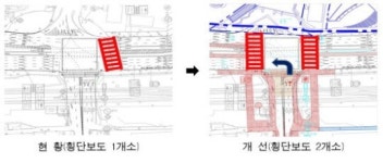 신촌 연세로, 대중교통전용지구 조성 본격화