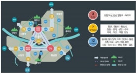 서울 도시체계, 3도심·7광역중심·12지역중심으로 개편