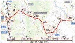 경기 광주시에 10년만에 분양 열풍…광주역 기대감 솔솔