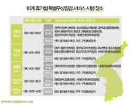 한국자동차산업협회, 여름 휴가철 자동차 무상점검 서비스 실시