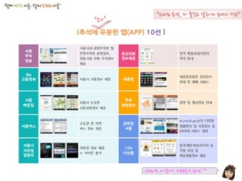 서울시, 추석 교통·안전 등 '5대 특별종합대책' 마련