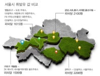 서울도 휘발유 1500원대 주유소 등장…더 내릴 듯