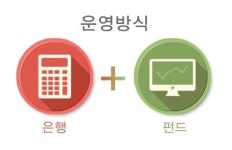 [G2패권전쟁 AIIB] 논란의 AIIB 뭐길래