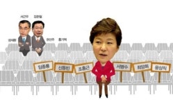 [금융포커스] 수장 자리 배치 뒤바뀐 기보와 신보 '진실은?'