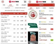 육류업계의 다나와…수입고기 가격 거품 깬다