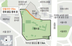 [광화문 걸어보셨나요] ③서울시, 사상최초로 영국대사관 측량한 사연