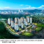세부담 없는 분양전환 단지 ‘충주기업도시신우희가로’ 눈길