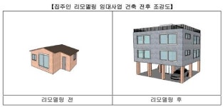 정부 노후주택, 1인 다가구 주택으로 리모델링 해주겠다…26일부터 접수
