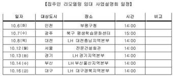 정부 노후주택, 1인 다가구 주택으로 리모델링 해주겠다…26일부터 접수