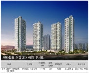‘펜타힐즈 더샵 2차’, 1차 후속작이라 기대감 높아