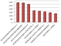 IPO시장 성황...공모주 펀드, 지난해 총 2조4000억원 들어왔다