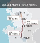 [2016 업무보고] 서울·세종 고속도로 서울~성남 구간 12월 착공