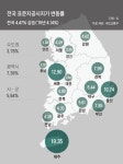 제주 서귀포시 땅값 19.6% 올라 ‘전국 1위’…신공항 영향