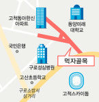 권리금만 쳐다보는 고척돔 상권…돔구장 효과는 글쎄