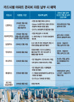 [우리집 구조조정]⑦ 아파트 관리비, 카드로 긁고 공돈 2만원 챙기기