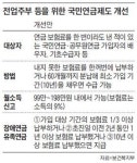 [2016下 바뀌는 법·제도] 치매 어르신 전담 장기요양원 문연다