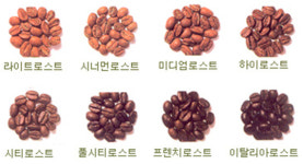[신혜경의 커피와 경제] ⑫ 커피의 향과 맛을 결정하는 로스팅의 매력