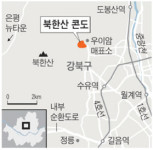 우이동 파인트리 콘도 사업, 공개매각 재추진