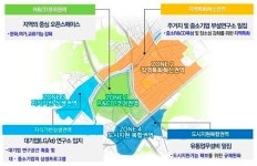 서울시, 양재·우면·개포동 일대 지역특화발전특구 지정 추진