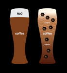 [2017 프랜차이즈] 커피업계 니트로 전쟁 발발.. 질소커피가 도대체 뭐길래