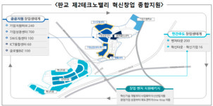 판교 제2테크노밸리에 1400개 창업공간 들어선다...정부 혁신성장 모델 개발해 전국 확산
