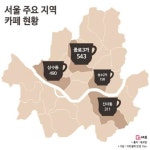 구카페종로1점 | "살아나는 도심 상권…종로3가 카페, 신사동보다 많아"