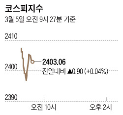 트럼프 대통령, 중국·멕시코·캐나다에 관세 폭격 예고하여 관세전쟁 도래!
