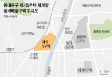 서울 제기5구역, 성수2동 재개발 예정구역 해제