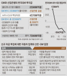 [단독] 정부, 한국GM 외투지역 지정 잠정 보류…새 투자계획서 제출 요구