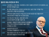 [증시寒담] 엘리엇, 삼성 관련 1조 가져갈판…증권업계 우리도 행동주의 필요