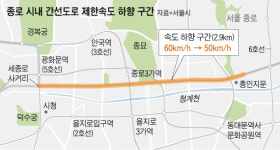 서울 세종로사거리~흥인지문교차로 제한속도 시속 60→50㎞