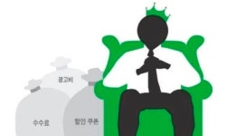공정위, 유통업종별 동아百, CJ오쇼핑, 이마트, 티몬 판매수수료율 가장 높아