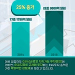 [카드뉴스] 지속 가능성의 지표 ESG를 아십니까?