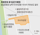 서울시, 잠실운동장 남쪽 아시아공원 MICE 연계 정비