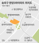 방이동 한양3차, 최고 34층 496가구로 재건축