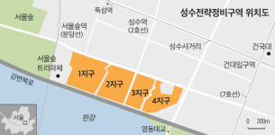 일몰제 앞두고 바빠진 성수2지구, 정비구역 해제 피할 수 있을까?