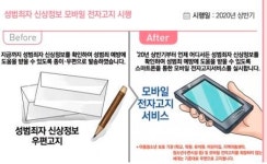 성범죄자 신상정보, 내년부터 스마트폰으로 본다