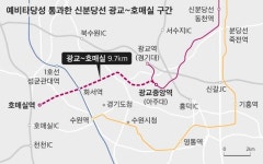 신분당선의 힘… 호매실 연결 소식에 하루만에 ‘억’ 단위 올라