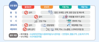감정가 10배에 낙찰된 무인도 ‘까치섬’… 섬테크를 아시나요
