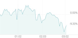 [강세 토픽] 발전 - 태양광 테마, 에스에너지 +4.04%, 윌링스 +3.48%