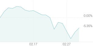 [강세 토픽] 발전 - 태양광 테마, 에스에너지 +4.04%, 윌링스 +3.48%