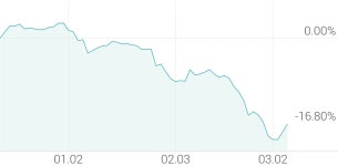 [강세 토픽] 타이어 테마, 금호석유 +6.30%, 금호타이어 +2.95%