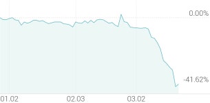 [강세 토픽] 참치 원양어업 테마, 동원산업 +5.51%, 동원수산 +3.52%