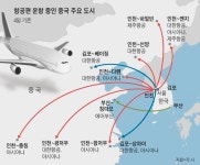 대한항공·아시아나, 베이징 노선 4월 25일까지 중단