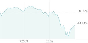 월드팜건간기능식품전문점 | [강세 토픽] 건강기능식품 테마, 팜스빌 +9.33%, 뉴트리 +8.36%