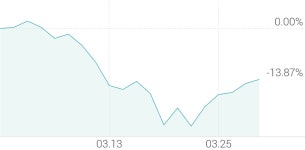 월드팜건간기능식품전문점 | [강세 토픽] 건강기능식품 테마, 팜스빌 +9.33%, 뉴트리 +8.36%